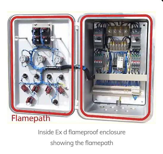 flamepath